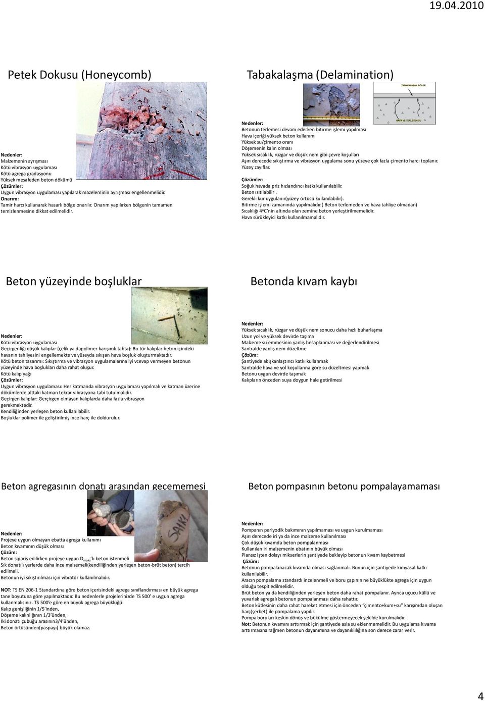 Betonun terlemesi devam ederken bitirme işlemi yapılması Hava içeriği yüksek beton kullanımı Yüksek su/çimento oranı Döşemenin kalın olması Yüksek sıcaklık, rüzgar ve düşük nem gibi çevre koşulları