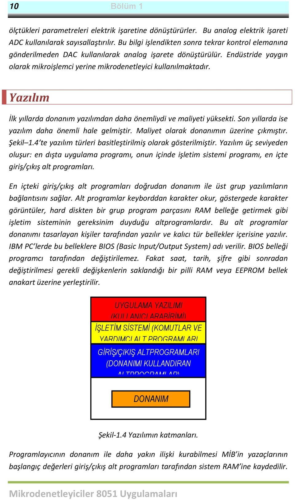 Yazılım İlk yıllarda donanım yazılımdan daha önemliydi ve maliyeti yüksekti. Son yıllarda ise yazılım daha önemli hale gelmiştir. Maliyet olarak donanımın üzerine çıkmıştır. Şekil 1.