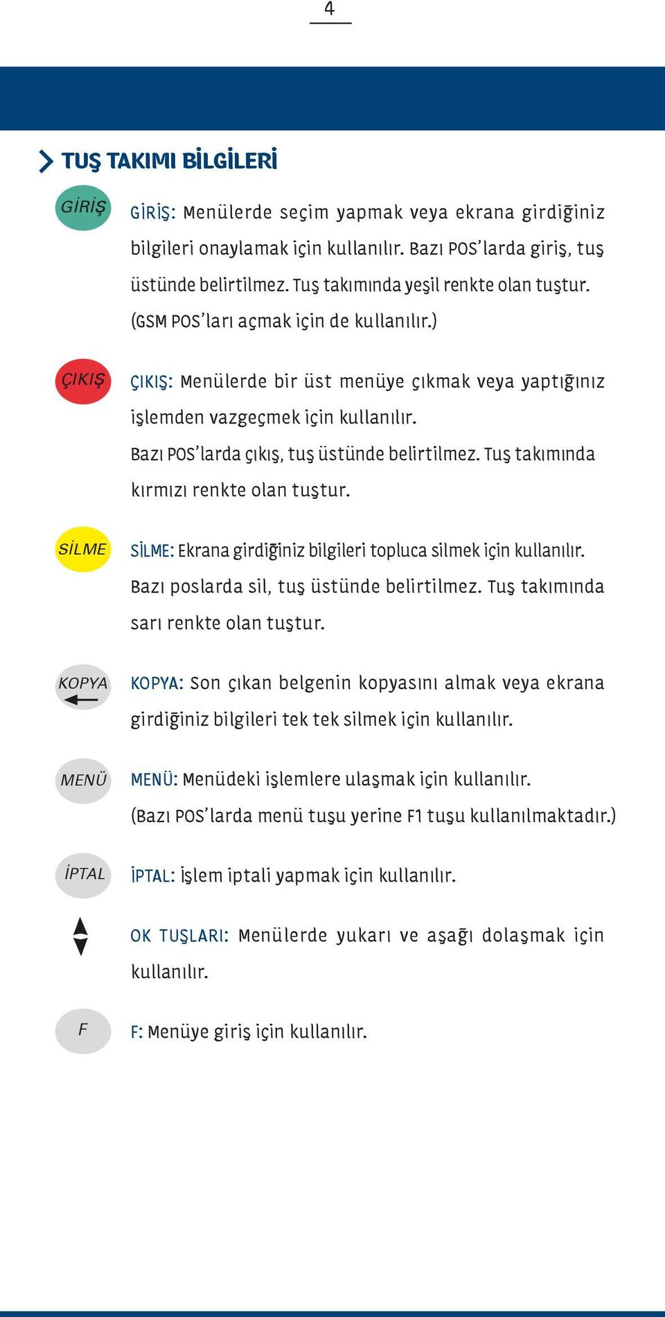 Bazı POS larda çıkış, tuş üstünde belirtilmez. Tuş takımında kırmızı renkte olan tuştur. SİLME SİLME: Ekrana girdiğiniz bilgileri topluca silmek için kullanılır.