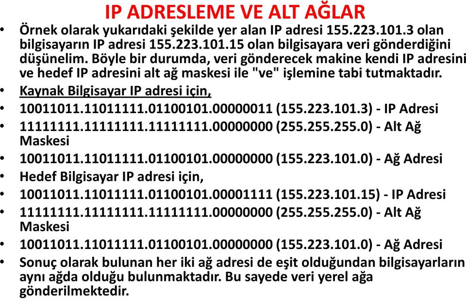 00000011 (155.223.101.3) - IP Adresi 11111111.11111111.11111111.00000000 (255.255.255.0) - Alt Ağ Maskesi 10011011.11011111.01100101.00000000 (155.223.101.0) - Ağ Adresi Hedef Bilgisayar IP adresi için, 10011011.