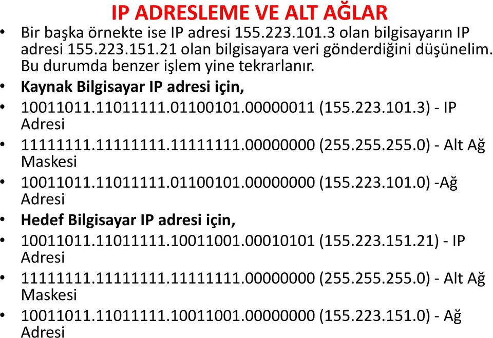 11111111.11111111.00000000 (255.255.255.0) - Alt Ağ Maskesi 10011011.11011111.01100101.00000000 (155.223.101.0) -Ağ Adresi Hedef Bilgisayar IP adresi için, 10011011.