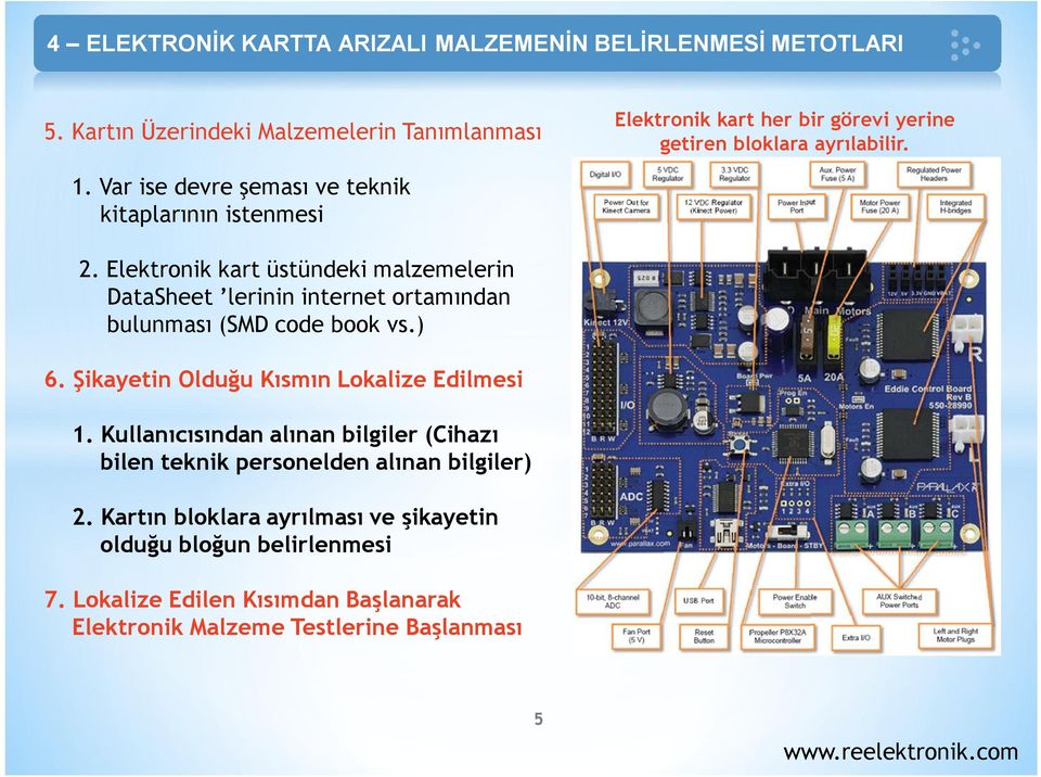 Elektronik kart üstündeki malzemelerin DataSheet lerinin internet ortamından bulunması (SMD code book vs.) 6.