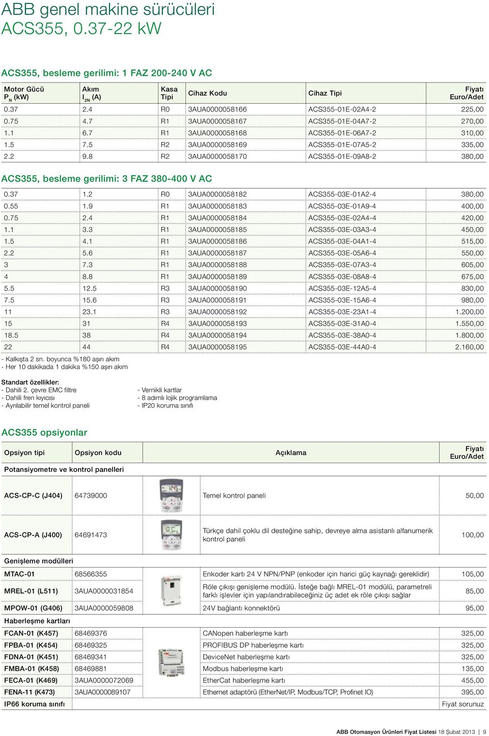 5 R2 3AUA0000058169 ACS355-01E-07A5-2 335,00 2.2 9.8 R2 3AUA0000058170 ACS355-01E-09A8-2 380,00 ACS355, besleme gerilimi: 3 FAZ 380-400 V AC 0.37 1.2 R0 3AUA0000058182 ACS355-03E-01A2-4 380,00 0.55 1.