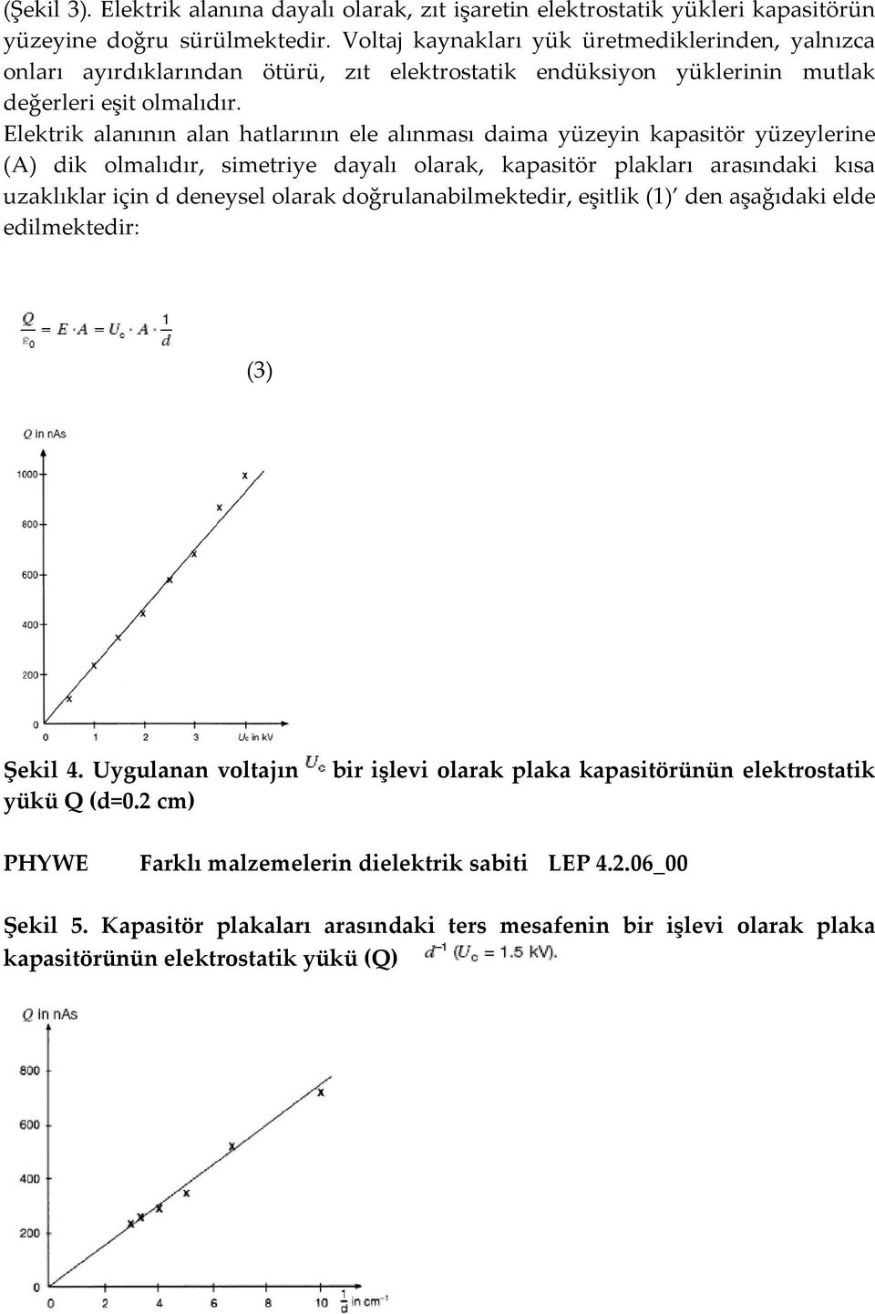 Elektrik alanının alan hatlarının ele alınması daima yüzeyin kapasitör yüzeylerine (A) dik olmalıdır, simetriye dayalı olarak, kapasitör plakları arasındaki kısa uzaklıklar için d deneysel olarak