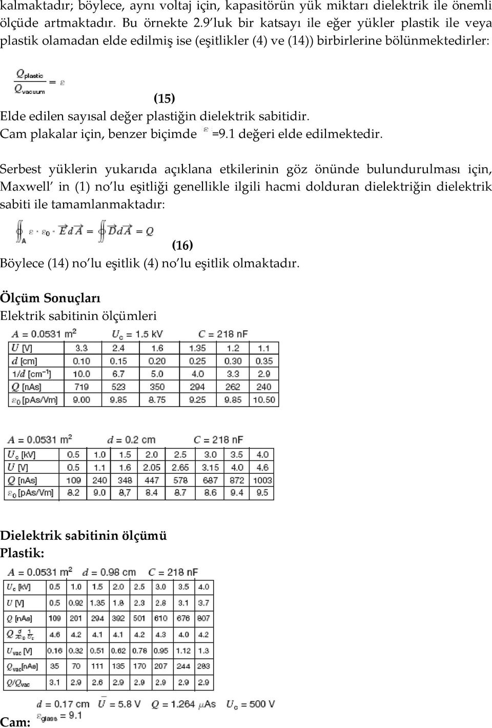 dielektrik sabitidir. Cam plakalar için, benzer biçimde =9.1 değeri elde edilmektedir.