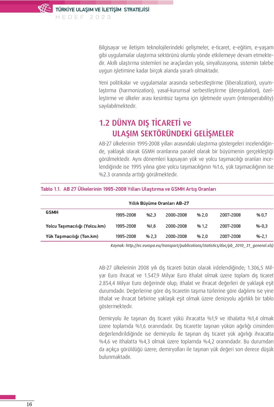 Yeni politikalar ve uygulamalar arasında serbestleştirme (liberalization), uyumlaştırma (harmonization), yasal-kurumsal serbestleştirme (deregulation), özelleştirme ve ülkeler arası kesintisiz taşıma