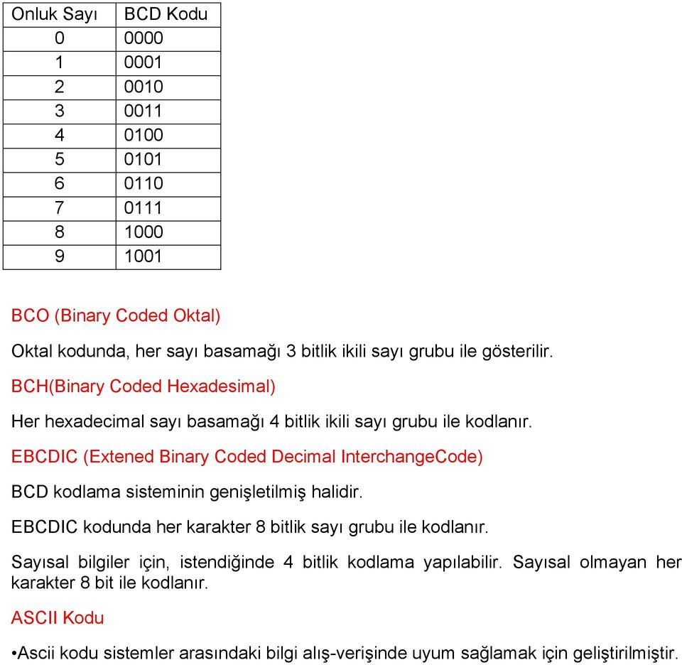 EBCDIC (Extened Binary Coded Decimal InterchangeCode) BCD kodlama sisteminin genişletilmiş halidir. EBCDIC kodunda her karakter 8 bitlik sayı grubu ile kodlanır.