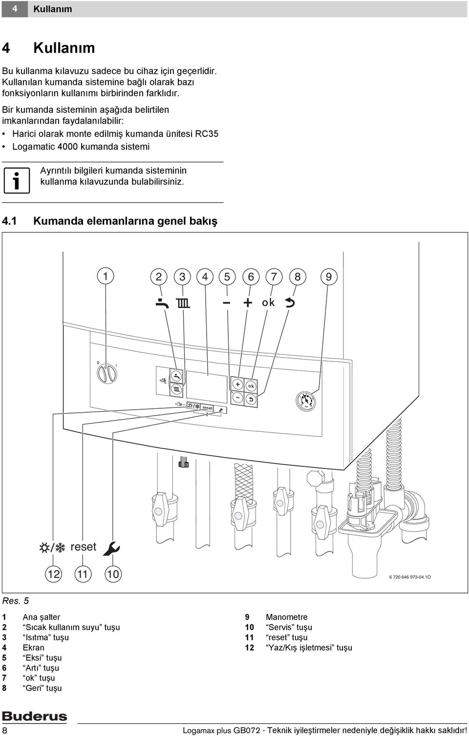 sisteminin kullanma kılavuzunda bulabilirsiniz. 4.1 Kumanda elemanlarına genel bakış 1 2 3 4 5 6 7 8 9 reset 12 11 10 6 720 646 973-04.1O Res.