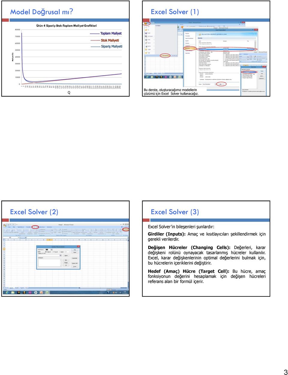 Excel Solver (1) 80000 Ürün 4 Sipariş-Stok-Toplam Maliyet Grafikleri 70000 60000 50000 40000 30000 20000 10000 0 Q Bu derste, oluşturacağımız modellerin çözümü için Excel Solver kullanacağız.