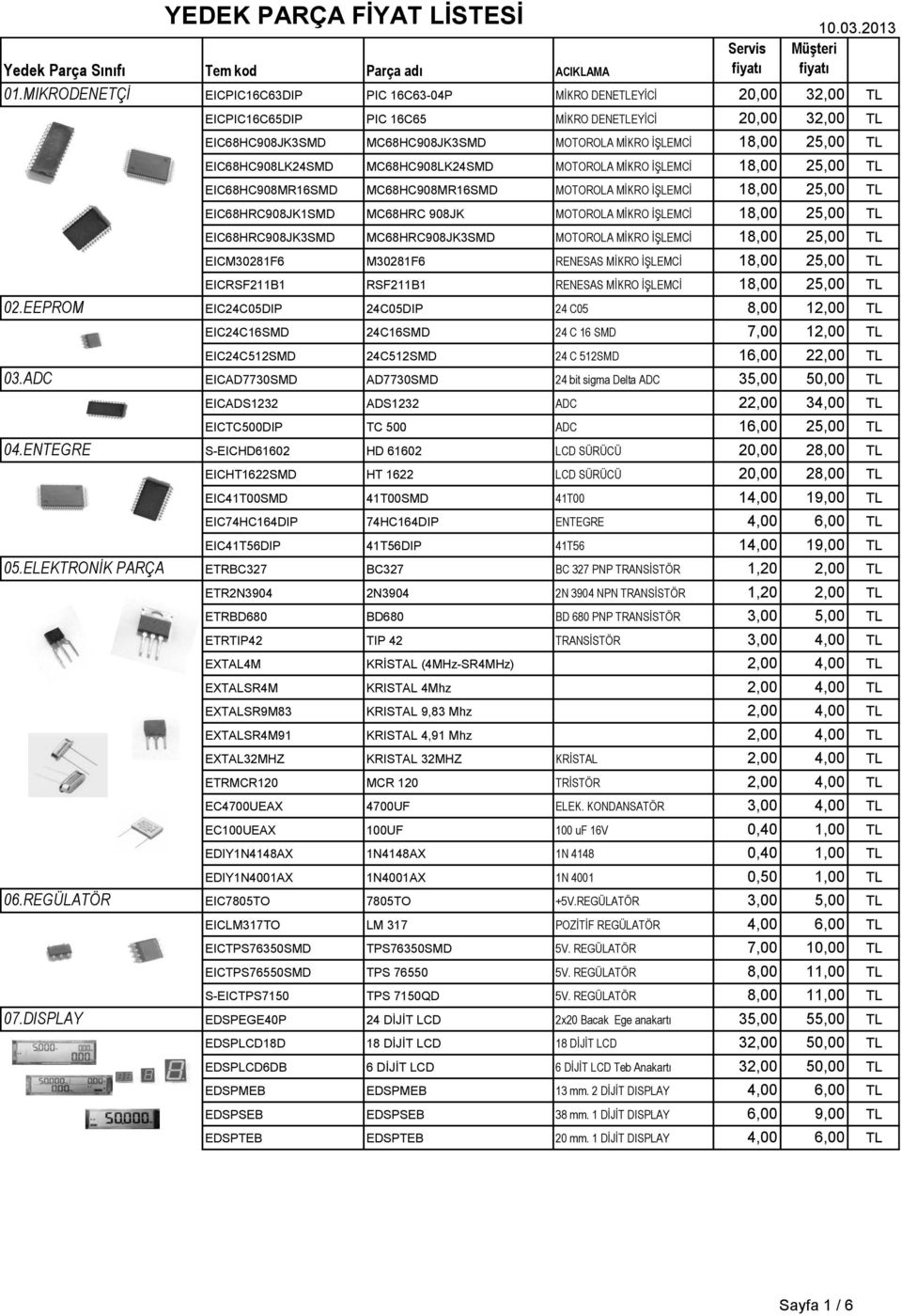 25,00 TL EIC68HC908LK24SMD MC68HC908LK24SMD MOTOROLA MİKRO İŞLEMCİ 18,00 25,00 TL EIC68HC908MR16SMD MC68HC908MR16SMD MOTOROLA MİKRO İŞLEMCİ 18,00 25,00 TL EIC68HRC908JK1SMD MC68HRC 908JK MOTOROLA