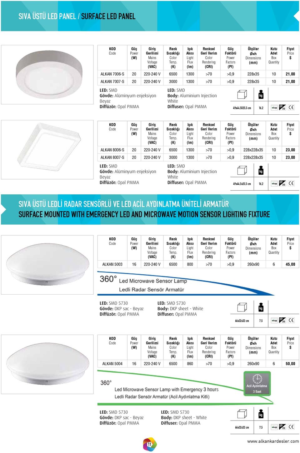 Aluminium Injection White 49x44,5x25,5 cm 16,2 20 SIVA ÜSTÜ LEDLİ RADAR SENSÖRLÜ VE LED ACİL AYDINLATMA ÜNİTELİ ARMATÜR SURFACE MOUNTED WITH EMERGENCY LED AND MICROWAVE MOTION SENSOR LIGHTING FIXTURE