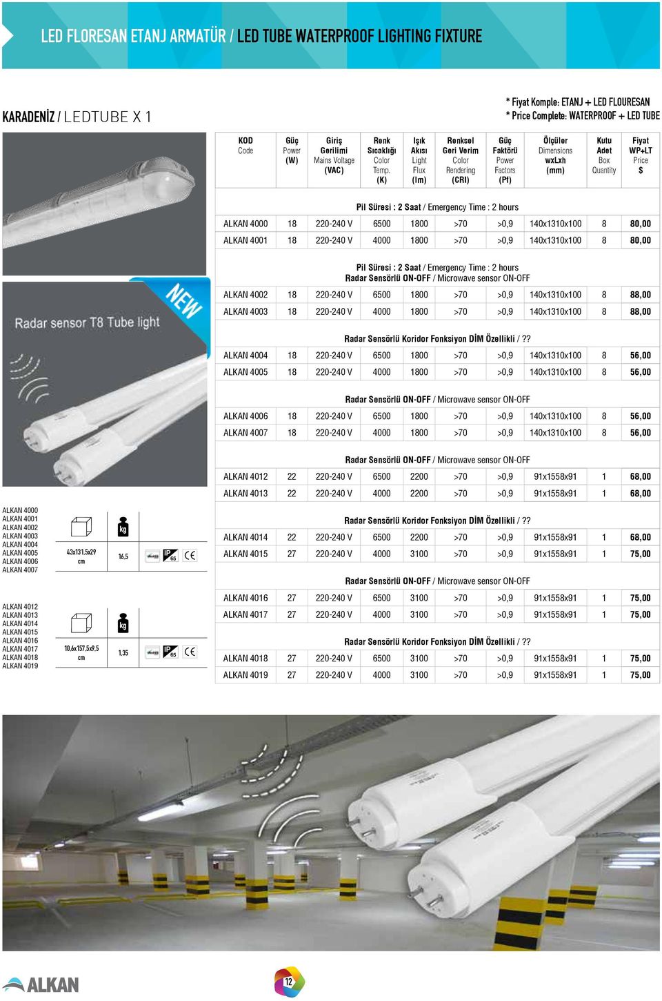 ON-OFF / Microwave sensor ON-OFF ALKAN 4002 18 220-240 V 1800 >70 >0,9 140x1310x100 8 88,00 ALKAN 4003 18 220-240 V 4000 1800 >70 >0,9 140x1310x100 8 88,00 Radar Sensörlü Koridor Fonksiyon DİM