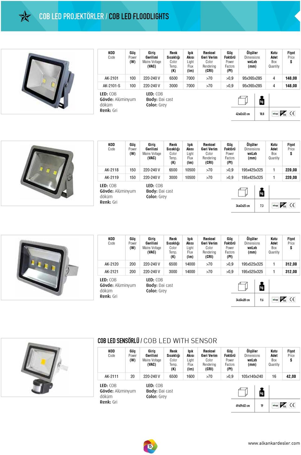 Body: Dai cast : Grey 34x43x25 cm 7,3 65 sel AK-2120 200 220-240 V 14000 >70 >0,9 195x525x325 1 312,00 AK-2121 200 220-240 V 3000 14000 >70 >0,9 195x525x325 1 312,00 döküm : Gri