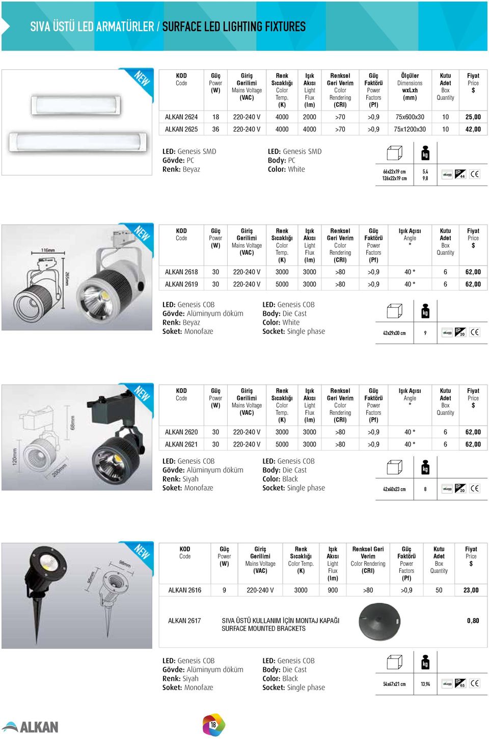 >0,9 40 6 62,00 LED: Genesis COB döküm : Beyaz Soket: Monofaze LED: Genesis COB Body: Die Cast : White Socket: Single phase 43x29x30 cm 9 20 sel Açısı Angle ALKAN 2620 30 220-240 V 3000 3000 >80 >0,9