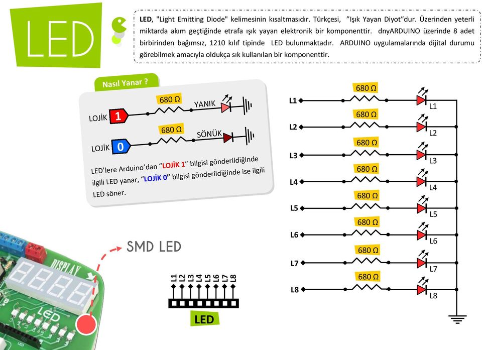 dnyarduino üzerinde 8 adet birbirinden bağımsız, 1210 kılıf tipinde LED bulunmaktadır.