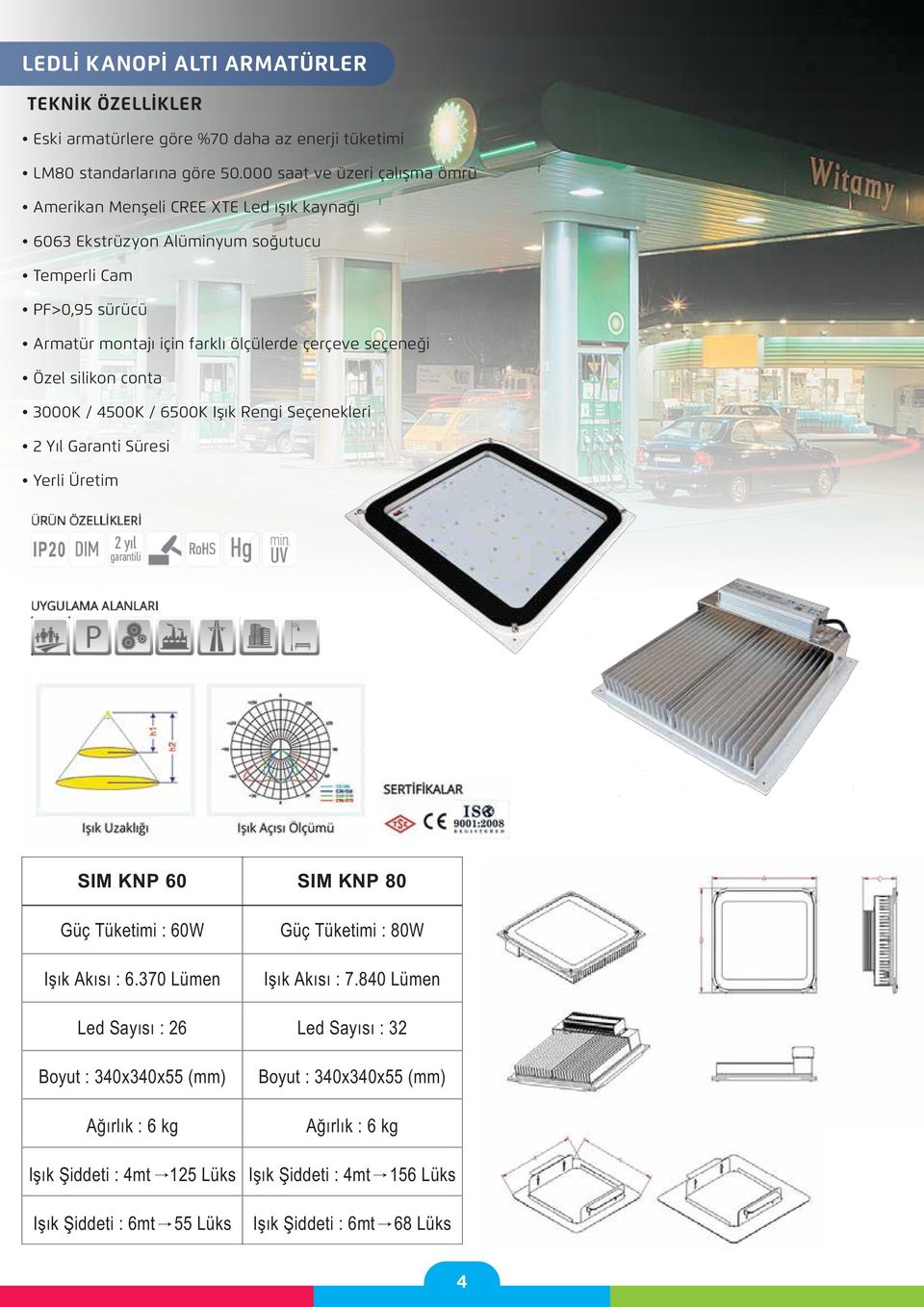 seçeneği Özel silikon conta 3000K / 4500K / 6500K Işık Rengi Seçenekleri 2 Yıl Garanti Süresi Yerli Üretim SIM KNP 60 Güç Tüketimi : 60W Işık Akısı : 6.