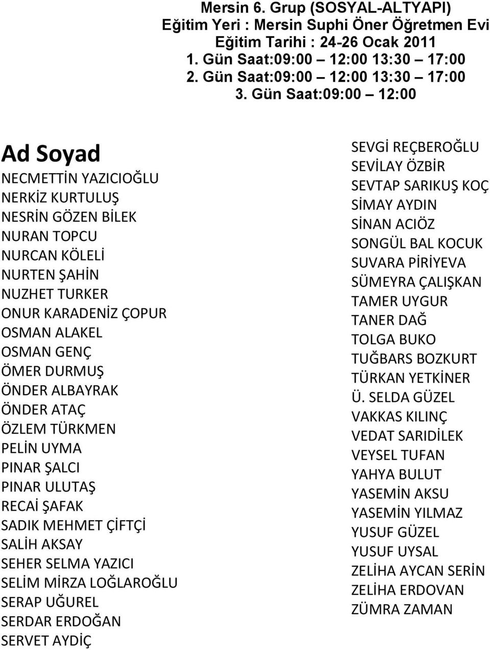 NUZHET TURKER ONUR KARADENİZ ÇOPUR OSMAN ALAKEL OSMAN GENÇ ÖMER DURMUŞ ÖNDER ALBAYRAK ÖNDER ATAÇ ÖZLEM TÜRKMEN PELİN UYMA PINAR ŞALCI PINAR ULUTAŞ RECAİ ŞAFAK SADIK MEHMET ÇİFTÇİ SALİH AKSAY SEHER