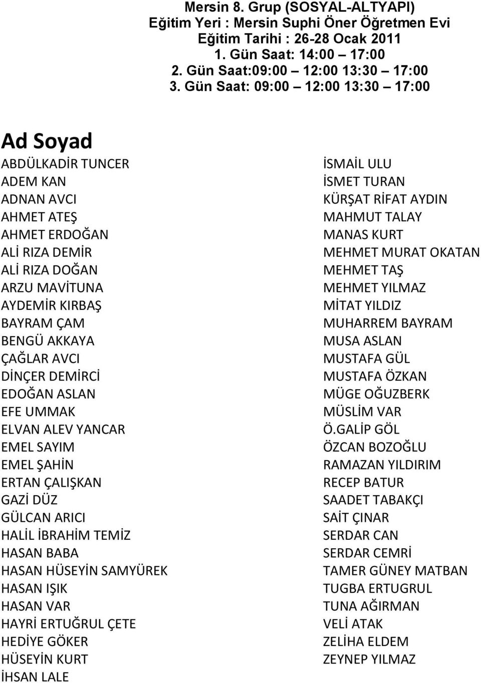 DEMİRCİ EDOĞAN ASLAN EFE UMMAK ELVAN ALEV YANCAR EMEL SAYIM EMEL ŞAHİN ERTAN ÇALIŞKAN GAZİ DÜZ GÜLCAN ARICI HALİL İBRAHİM TEMİZ HASAN BABA HASAN HÜSEYİN SAMYÜREK HASAN IŞIK HASAN VAR HAYRİ ERTUĞRUL