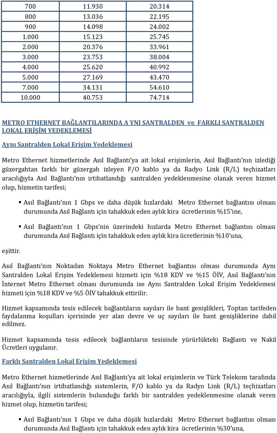 Bağlantı nın izlediği güzergahtan farklı bir güzergah izleyen F/O kablo ya da Radyo Link (R/L) teçhizatları aracılığıyla Asıl Bağlantı nın irtibatlandığı santralden yedeklenmesine olanak veren hizmet