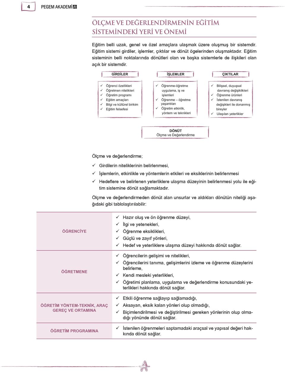 Ölçme ve değerlendirme; Girdilerin niteliklerinin belirlenmesi, İşlemlerin, etkinlikle ve yöntemlerin etkileri ve eksiklerinin belirlenmesi Hedeflere ve belirlenen yeterliklere ulaşma düzeyinin