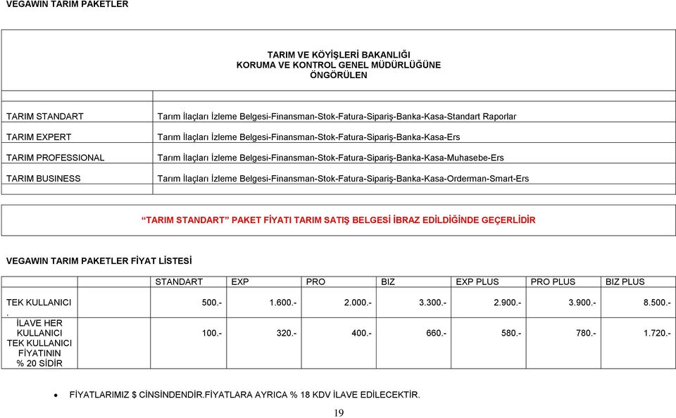 Belgesi-Finansman-Stok-Fatura-Sipariş-Banka-Kasa-Muhasebe-Ers Tarım İlaçları İzleme Belgesi-Finansman-Stok-Fatura-Sipariş-Banka-Kasa-Orderman-Smart-Ers TARIM STANDART PAKET FİYATI TARIM SATIŞ BELGESİ