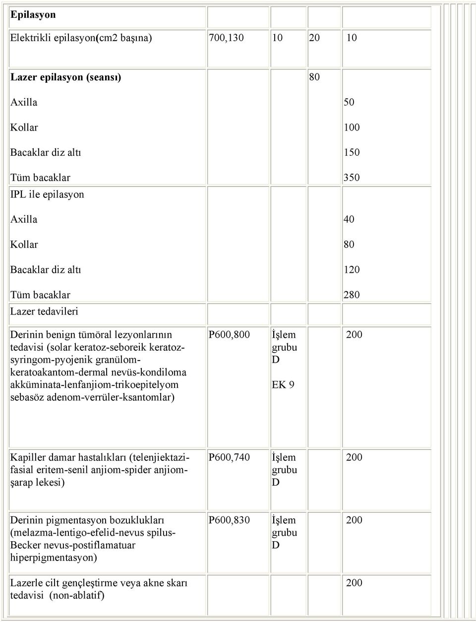 sebasöz adenom-verrüler-ksantomlar) P600,800 İşlem grubu D EK 9 50 100 150 350 40 80 120 280 Kapiller damar hastalıkları (telenjiektazifasial eritem-senil anjiom-spider anjiomşarap lekesi) P600,740