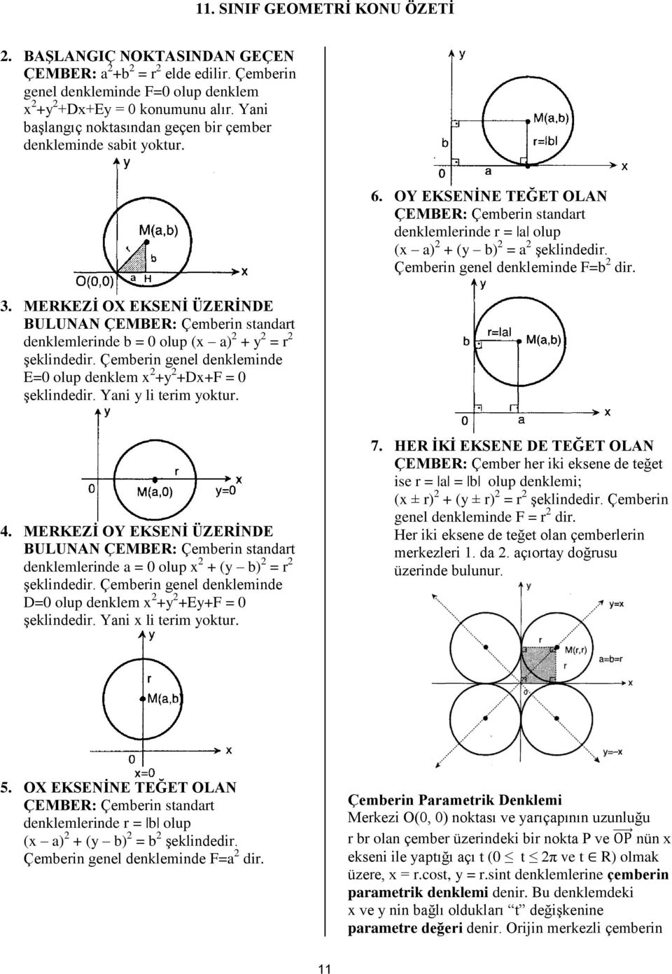 MERKEZİ OX EKSENİ ÜZERİNDE BULUNAN ÇEMBER: Çemberin standart denklemlerinde b = 0 olup (x a) 2 + y 2 = r 2 şeklinde Çemberin genel denkleminde E=0 olup denklem x 2 +y 2 +Dx+F = 0 şeklinde Yani y li