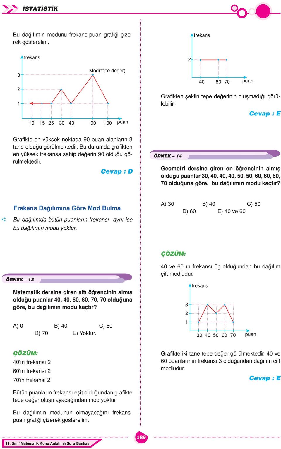 Cevap : D ÖRNEK 14 Geometri dersine giren on ö rencinin alm fl oldu u puanlar 30, 40, 40, 40, 50, 50, 60, 60, 60, 70 oldu una göre, bu da l m n modu kaçt r?