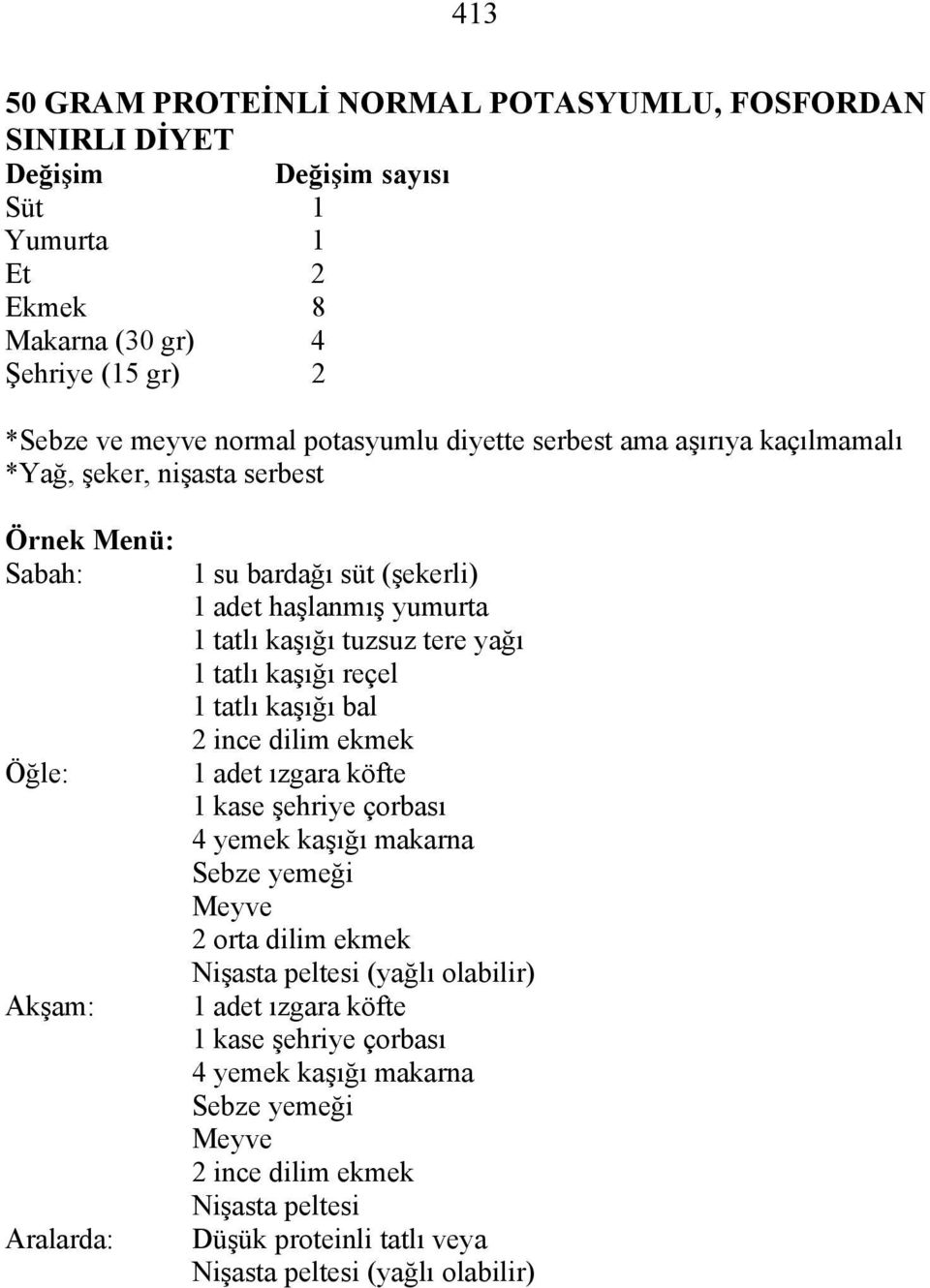 tere yağı 1 tatlı kaşığı reçel 1 tatlı kaşığı bal 2 ince dilim ekmek 1 adet ızgara köfte 1 kase şehriye çorbası 4 yemek kaşığı makarna Sebze yemeği Meyve 2 orta dilim ekmek Nişasta peltesi