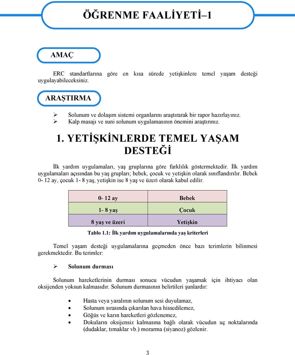 YETİŞKİNLERDE TEMEL YAŞAM DESTEĞİ İlk yardım uygulamaları, yaş gruplarına göre farklılık göstermektedir.