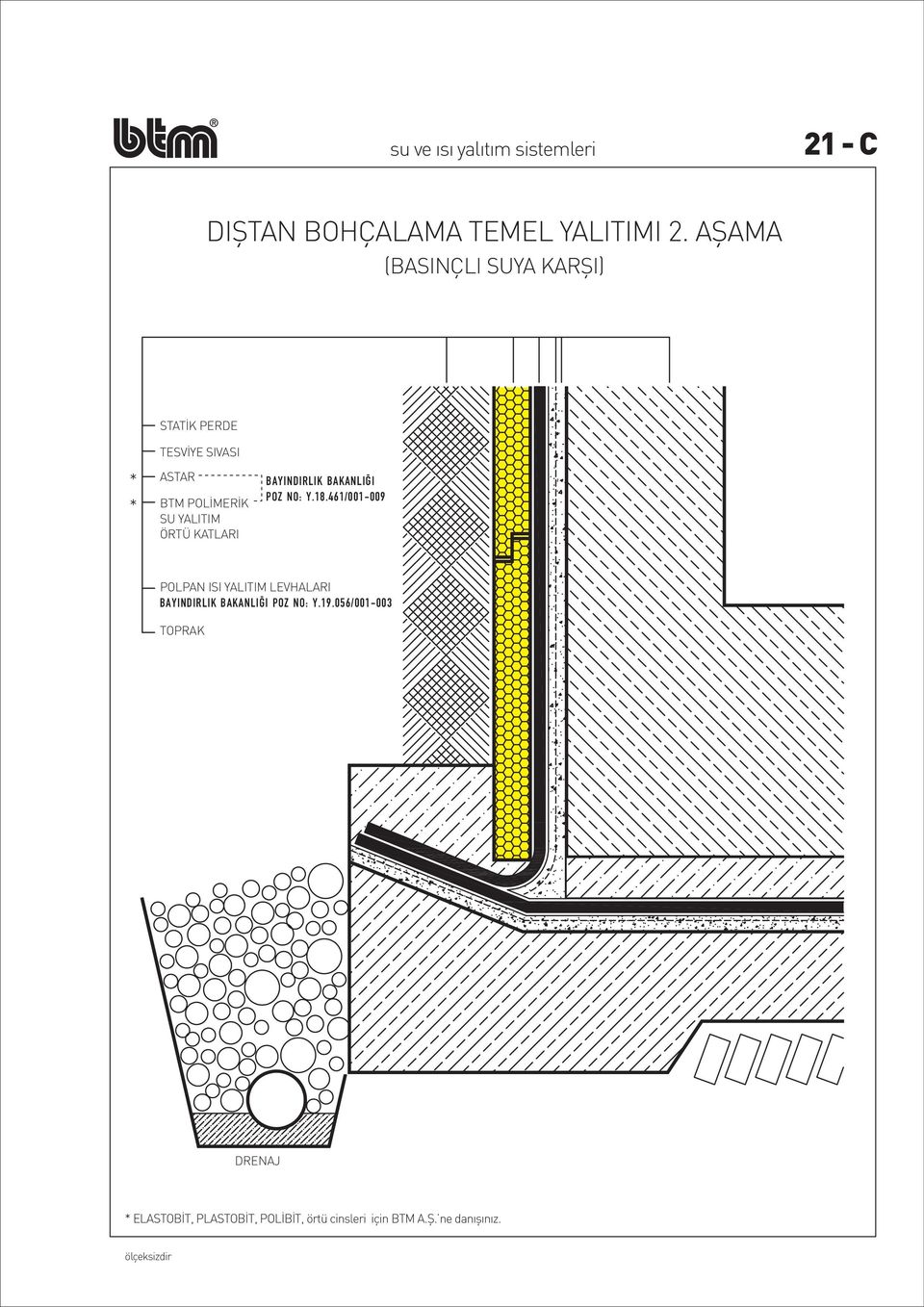 BAYINDIRLIK BAKANLIĞI POZ NO: Y.18.