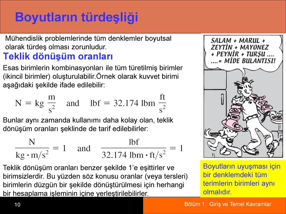 örnek olarak kuvvet birimi aģağıdaki Ģekilde ifade edilebilir: Bunlar aynı zamanda kullanımı daha kolay olan, teklik dönüģüm oranları Ģeklinde de tarif edilebilirler: Teklik