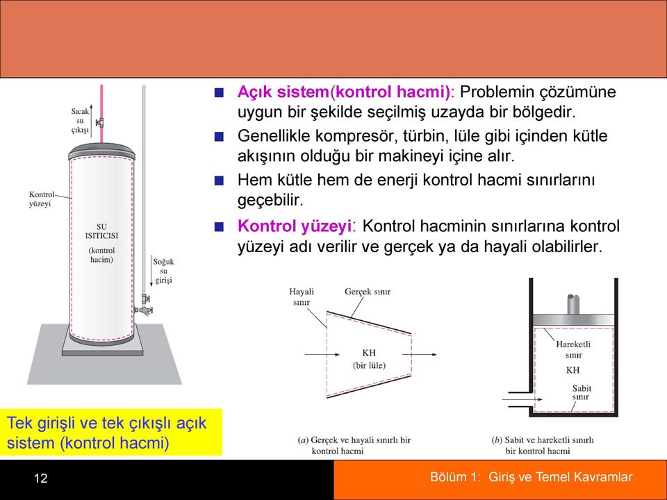 Hem kütle hem de enerji kontrol hacmi sınırlarını geçebilir.