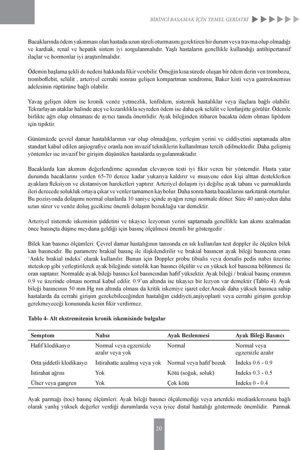 Örneğin kısa sürede oluşan bir ödem derin ven trombozu, tromboflebit, selülit, arteriyel cerrahi sonrası gelişen kompartman sendromu, Baker kisti veya gastroknemius adelesinin rüptürüne bağlı