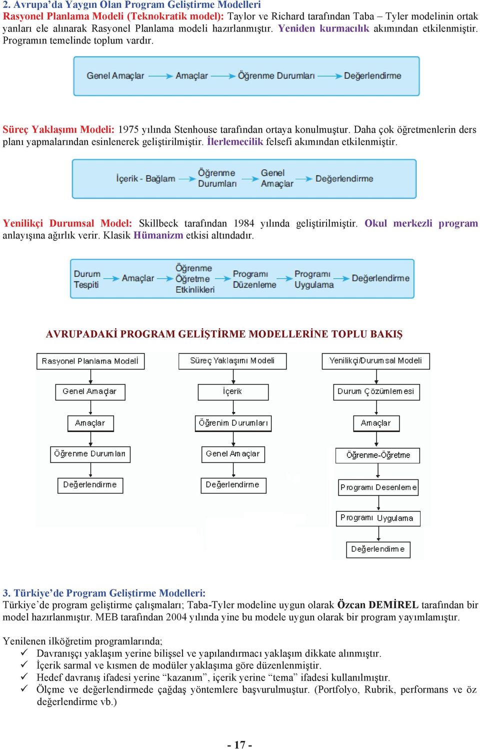 Daha çok öğretmenlerin ders planı yapmalarından esinlenerek geliştirilmiştir. İlerlemecilik felsefi akımından etkilenmiştir.