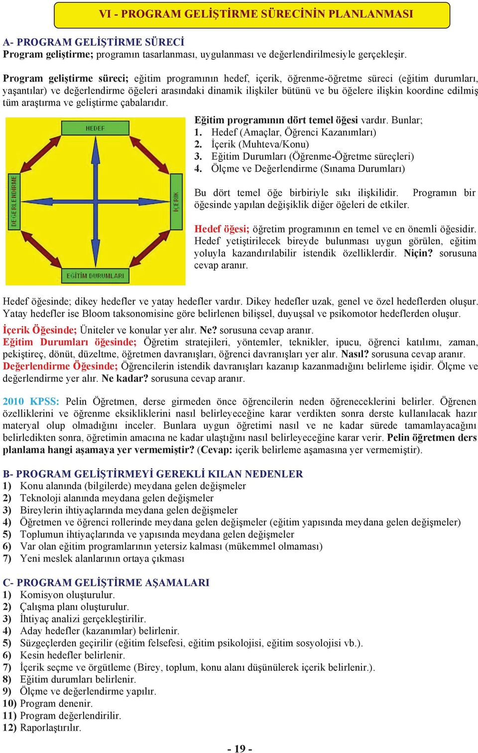 koordine edilmiş tüm araştırma ve geliştirme çabalarıdır. Eğitim programının dört temel öğesi vardır. Bunlar; 1. Hedef (Amaçlar, Öğrenci Kazanımları) 2. İçerik (Muhteva/Konu) 3.