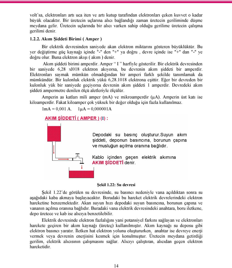 2. Akım Şiddeti Birimi ( Amper ) Bir elektrik devresinden saniyede akan elektron miktarını gösteren büyüklüktür.