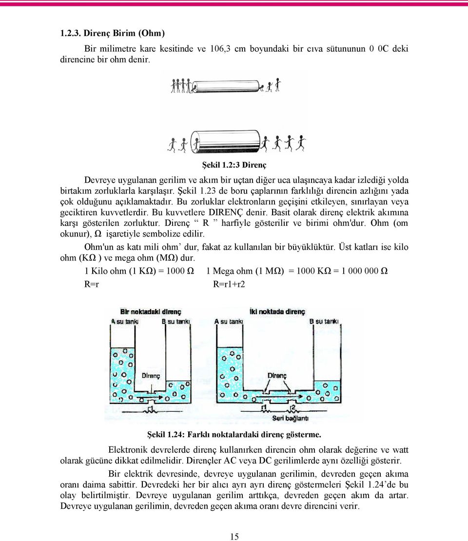 23 de boru çaplarının farklılığı direncin azlığını yada çok olduğunu açıklamaktadır. Bu zorluklar elektronların geçişini etkileyen, sınırlayan veya geciktiren kuvvetlerdir. Bu kuvvetlere DIRENÇ denir.