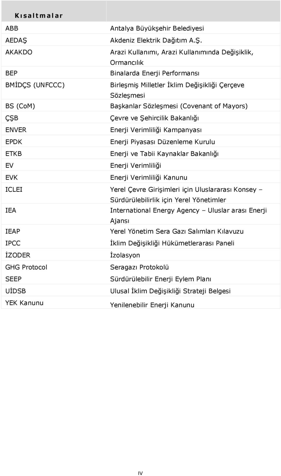 AKAKDO Arazi Kullanımı, Arazi Kullanımında Değişiklik, Ormancılık BEP Binalarda Enerji Performansı BMİDÇS (UNFCCC) Birleşmiş Milletler İklim Değişikliği Çerçeve Sözleşmesi BS (CoM) Başkanlar