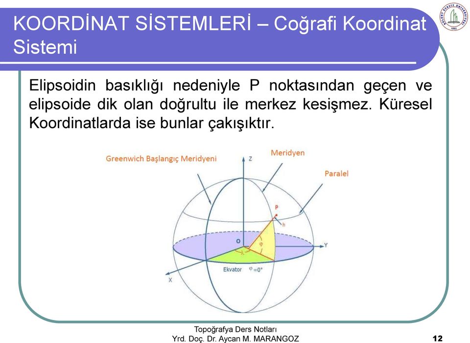 olan doğrultu ile merkez kesişmez.