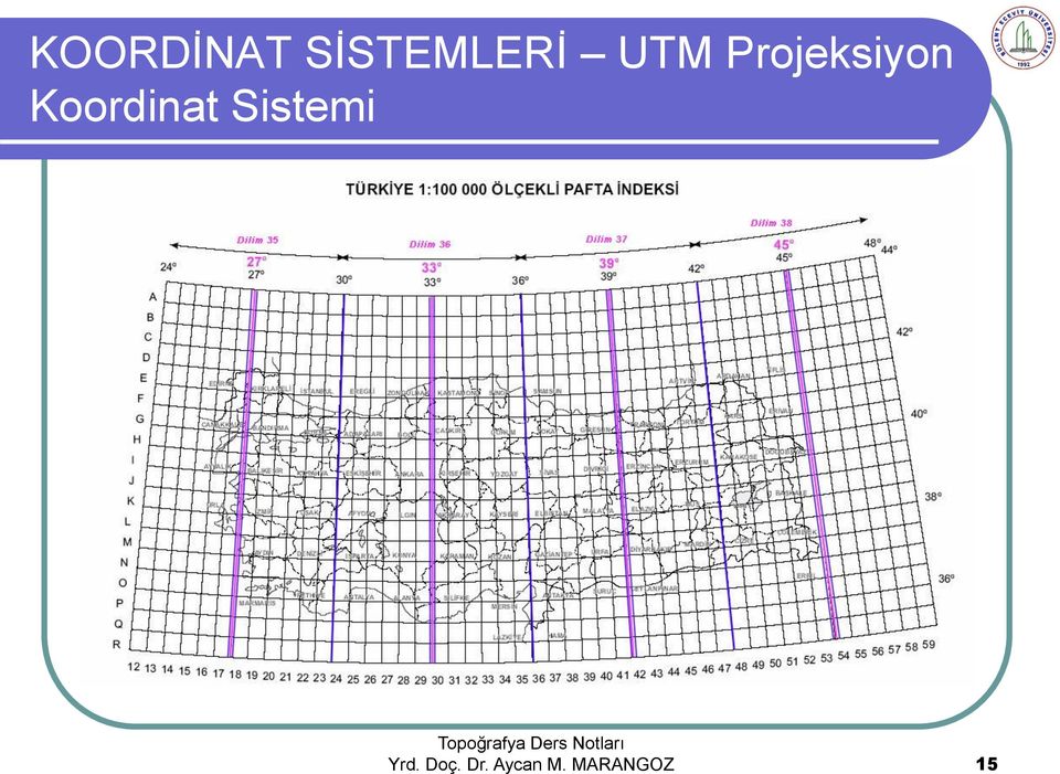 Koordinat Sistemi Yrd.