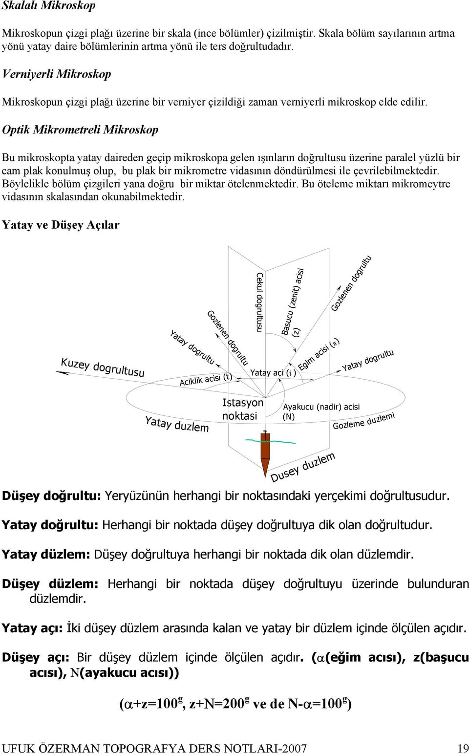 Optik Mikrometreli Mikroskop Bu mikroskopta yatay daireden geçip mikroskopa gelen ışınların doğrultusu üzerine paralel yüzlü bir cam plak konulmuş olup, bu plak bir mikrometre vidasının döndürülmesi