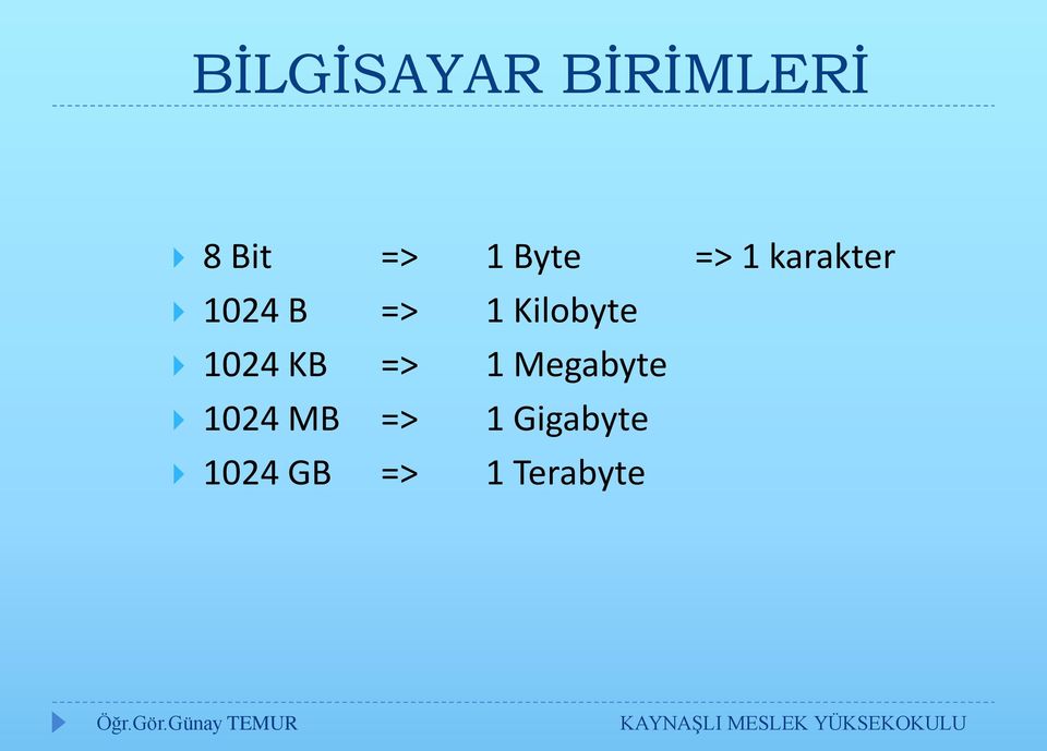 Kilobyte 1024 KB => 1 Megabyte