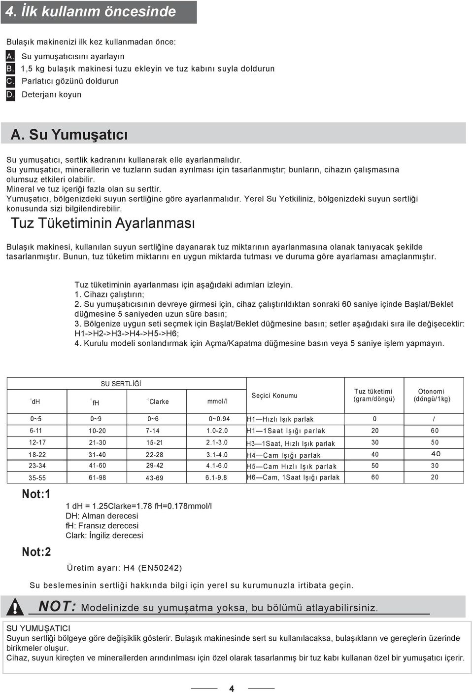 Su yumuşatıcı, minerallerin ve tuzların sudan ayrılması için tasarlanmıştır; bunların, cihazın çalışmasına olumsuz etkileri olabilir. Mineral ve tuz içeriği fazla olan su serttir.