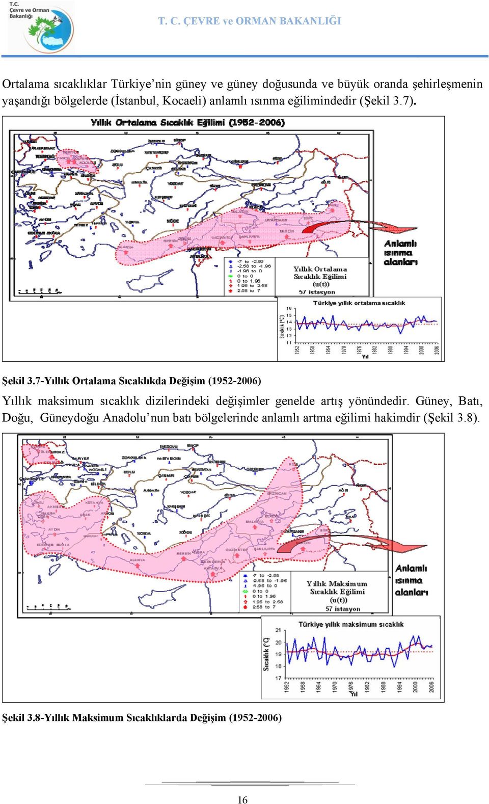 7-Yıllık Ortalama Sıcaklıkda Değişim (1952-2006) Yıllık maksimum sıcaklık dizilerindeki değişimler genelde artış