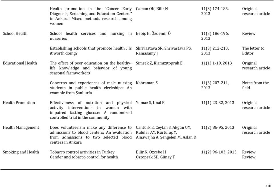 Shrivastava SR, Shrivastava PS, Ramasamy J 11(3):212-213, 2013 The letter to Editor Educational Health The effect of peer education on the healthylife knowledge and behavior of young seasonal