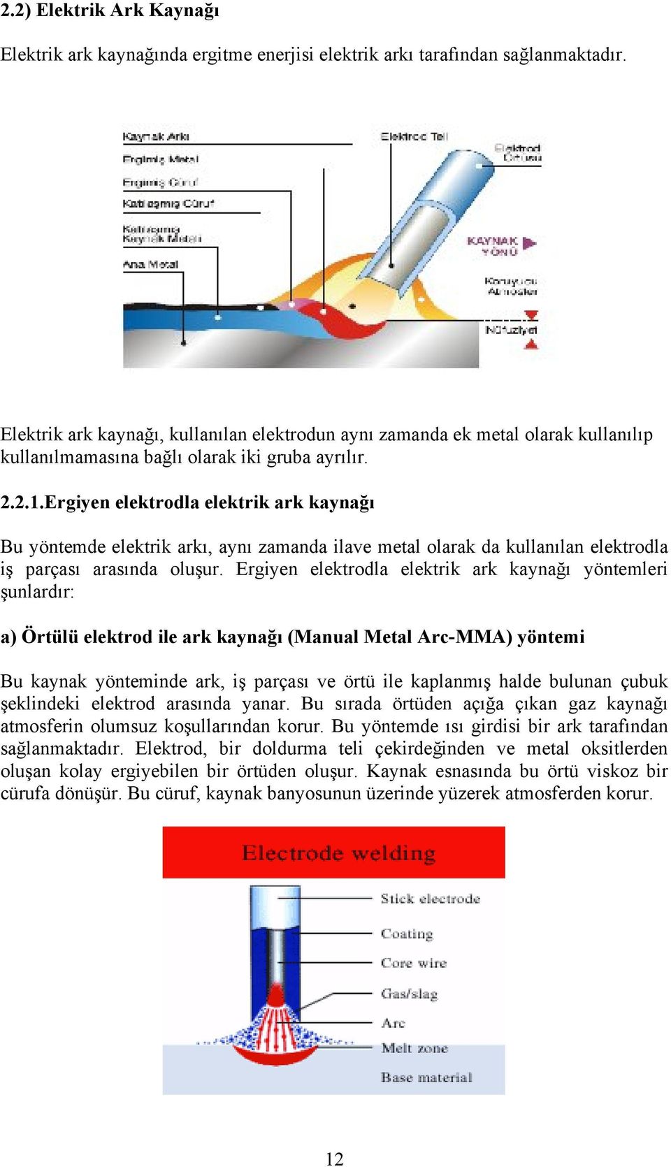 Ergiyen elektrodla elektrik ark kaynağı Bu yöntemde elektrik arkı, aynı zamanda ilave metal olarak da kullanılan elektrodla iş parçası arasında oluşur.