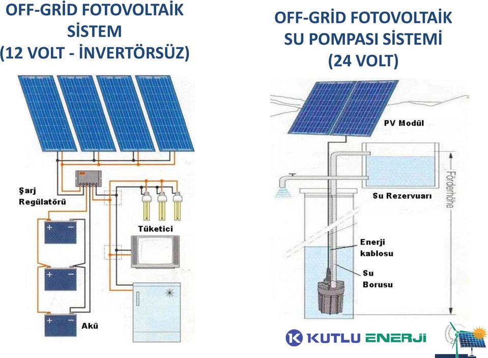 İNVERTÖRSÜZ)  SU POMPASI