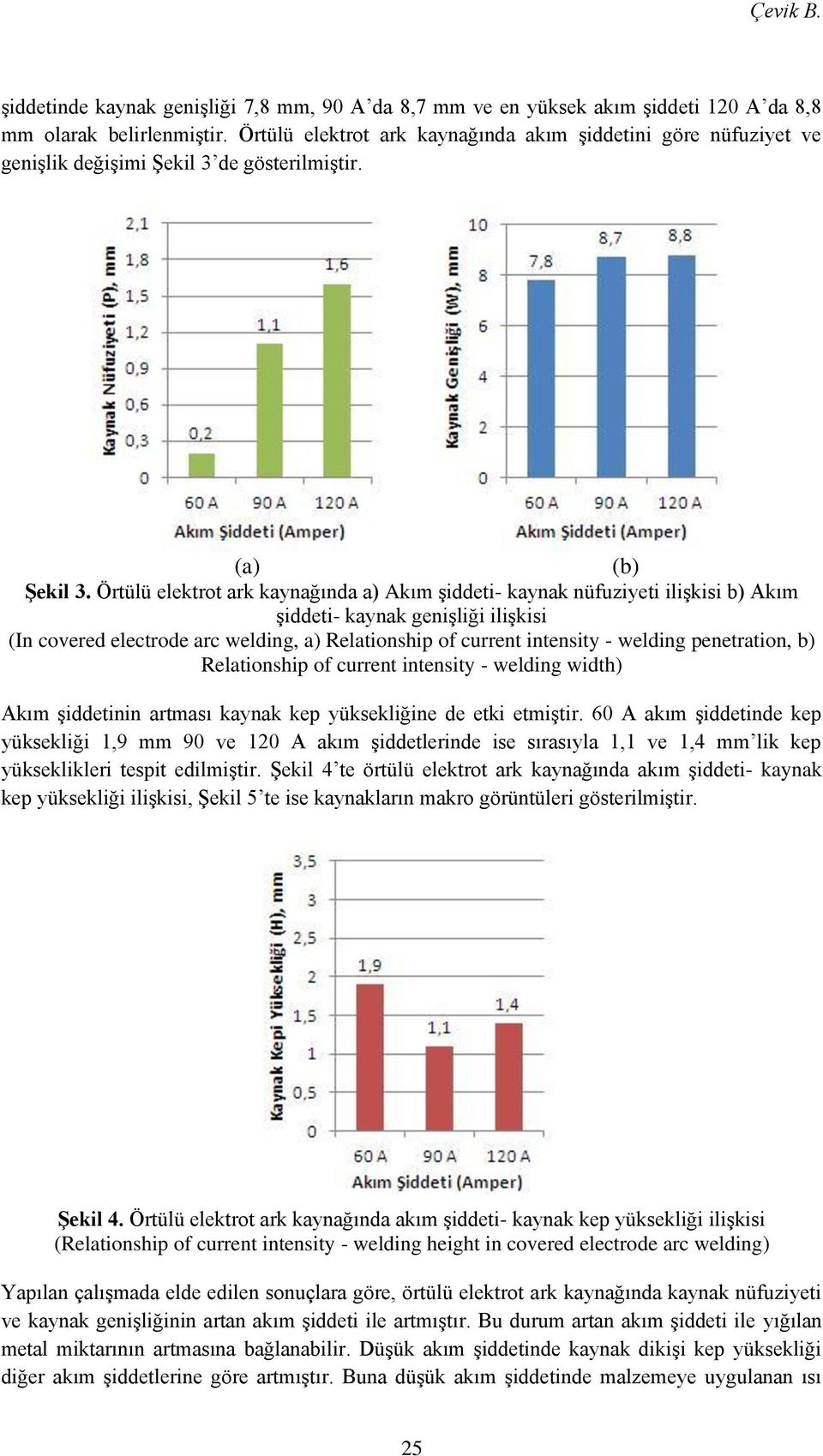 Örtülü elektrot ark kaynağında a) Akım şiddeti- kaynak nüfuziyeti ilişkisi b) Akım şiddeti- kaynak genişliği ilişkisi (In covered electrode arc welding, a) Relationship of current intensity - welding