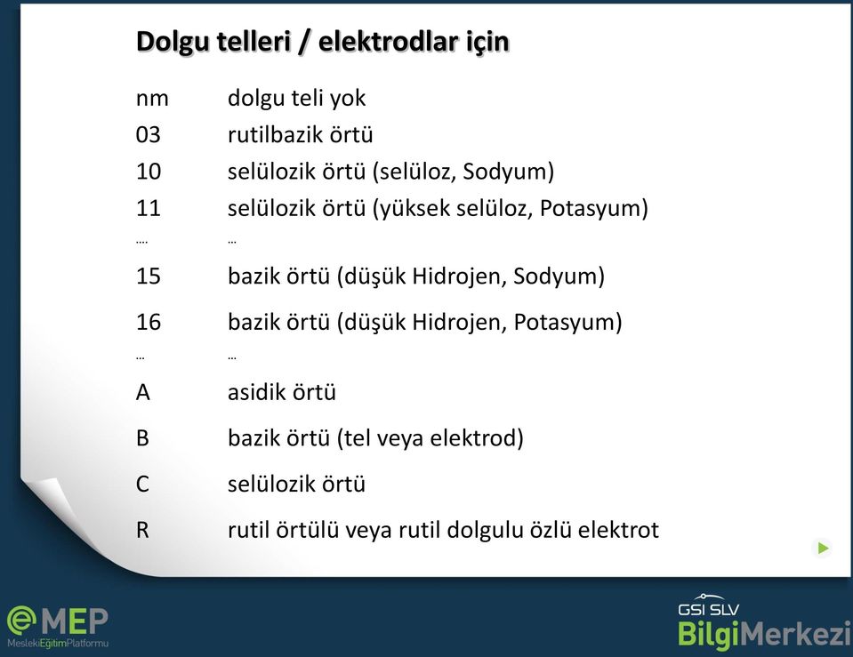 15 bazik örtü (düşük Hidrojen, Sodyum) 16 bazik örtü (düşük Hidrojen, Potasyum) A B C